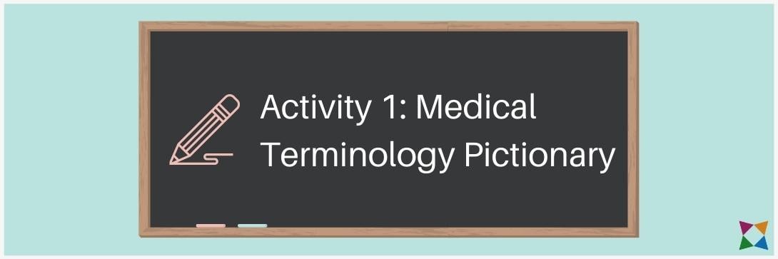 medical terminology pictionary